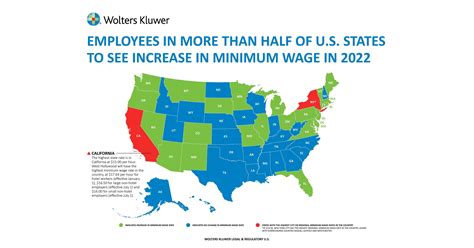 minimum wage 2024 arizona